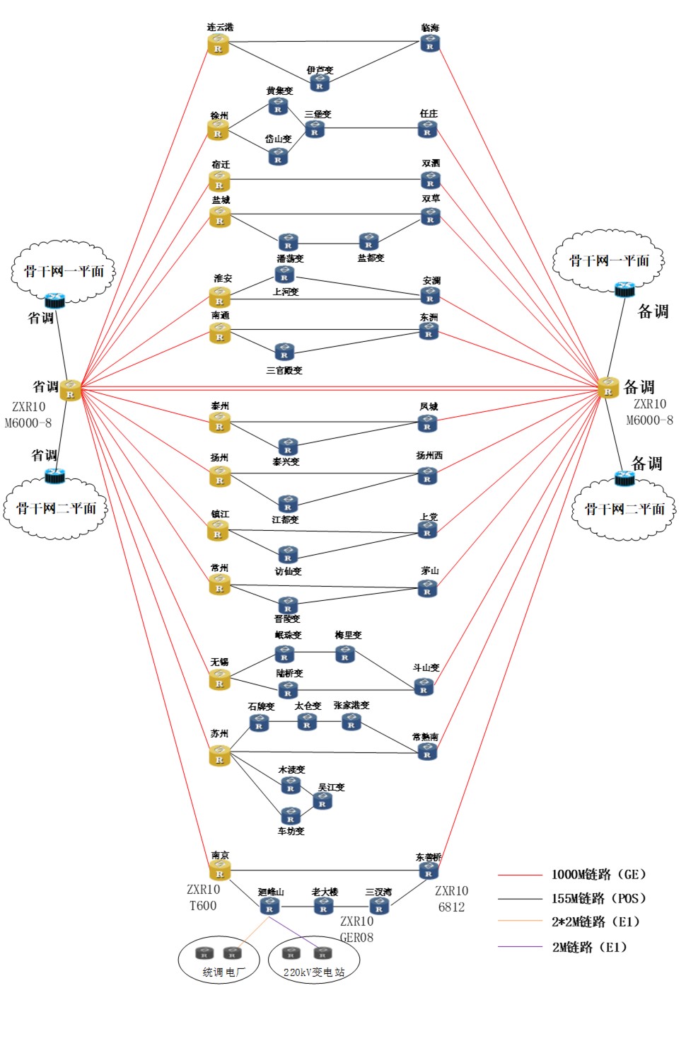 省檢修變電檢修中心江蘇省級接入網(wǎng)500kV匯聚節(jié)點(diǎn)設(shè)備大修項(xiàng)目.jpg